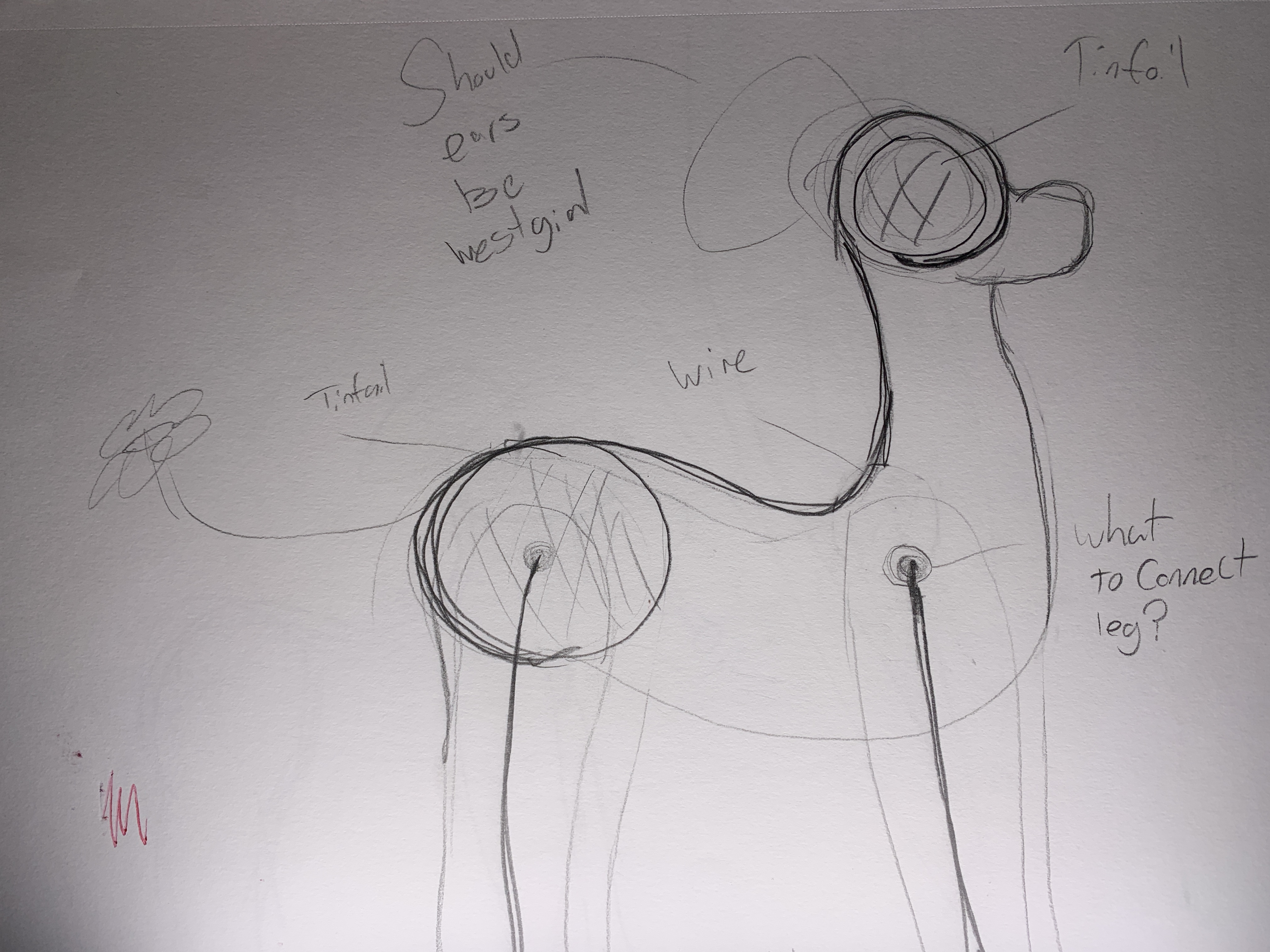 Pencil sketch of a Sproutie's wire skeleton, and how the fabric will lay on it.